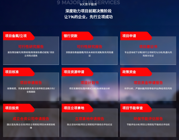 各報(bào)告用途匯總